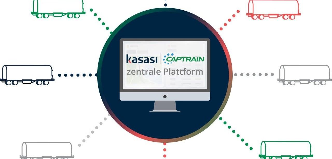 Transparenzoffensive: kasasi-Plattform ermöglicht Captrain nahtlose effiziente Datenintegration im Schienengüterverkehr Captrain und kasasi bündeln heterogene Telematikdaten für effizientere (Foto: kasasi GmbH)